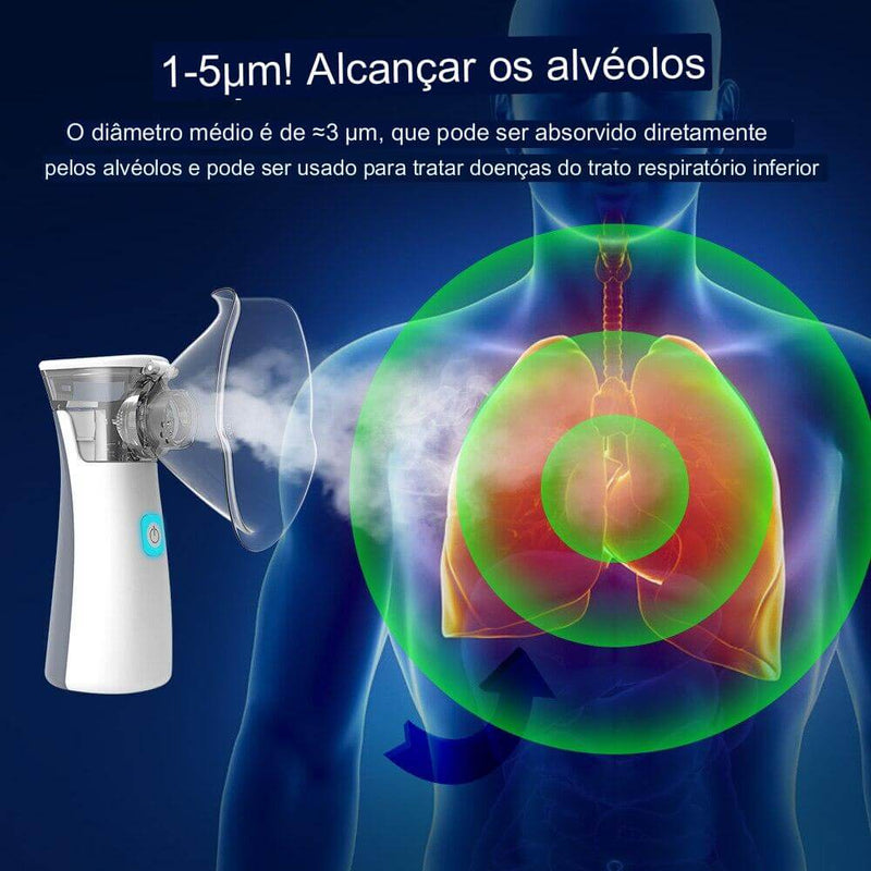 NEBULIZE Pro® - Mini Nebolizador Portátil- DESCONTO DE 5% NO PIX